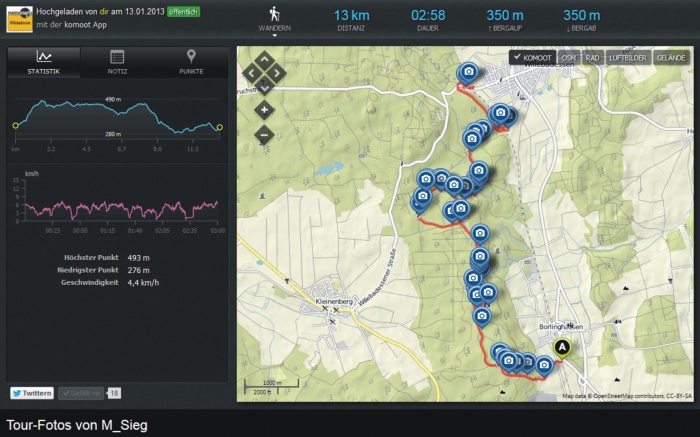 Borlinghausen / Burgweg / Alte Burg / Bierbaums Nagel / Klippenweg / Karlsschanze / Teufelsteine / Viadukt / Bahnhof - Willebadessen