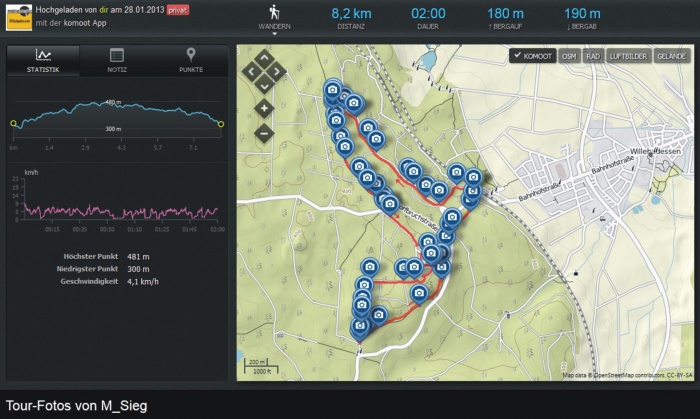 Bahnhof "oberhalb" / Trinkwasser-Quelle / Willebadesser Hütte / Sendeturm / Johann-Kiene Hütte / Aussichtsplattform / Ehrenmal-Eggekreuz am Hirschsprung